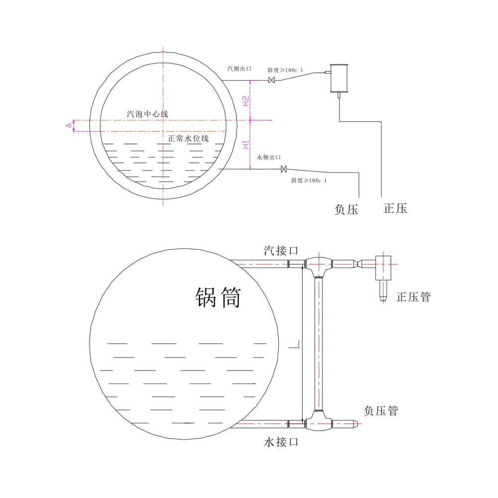 單室平衡容器