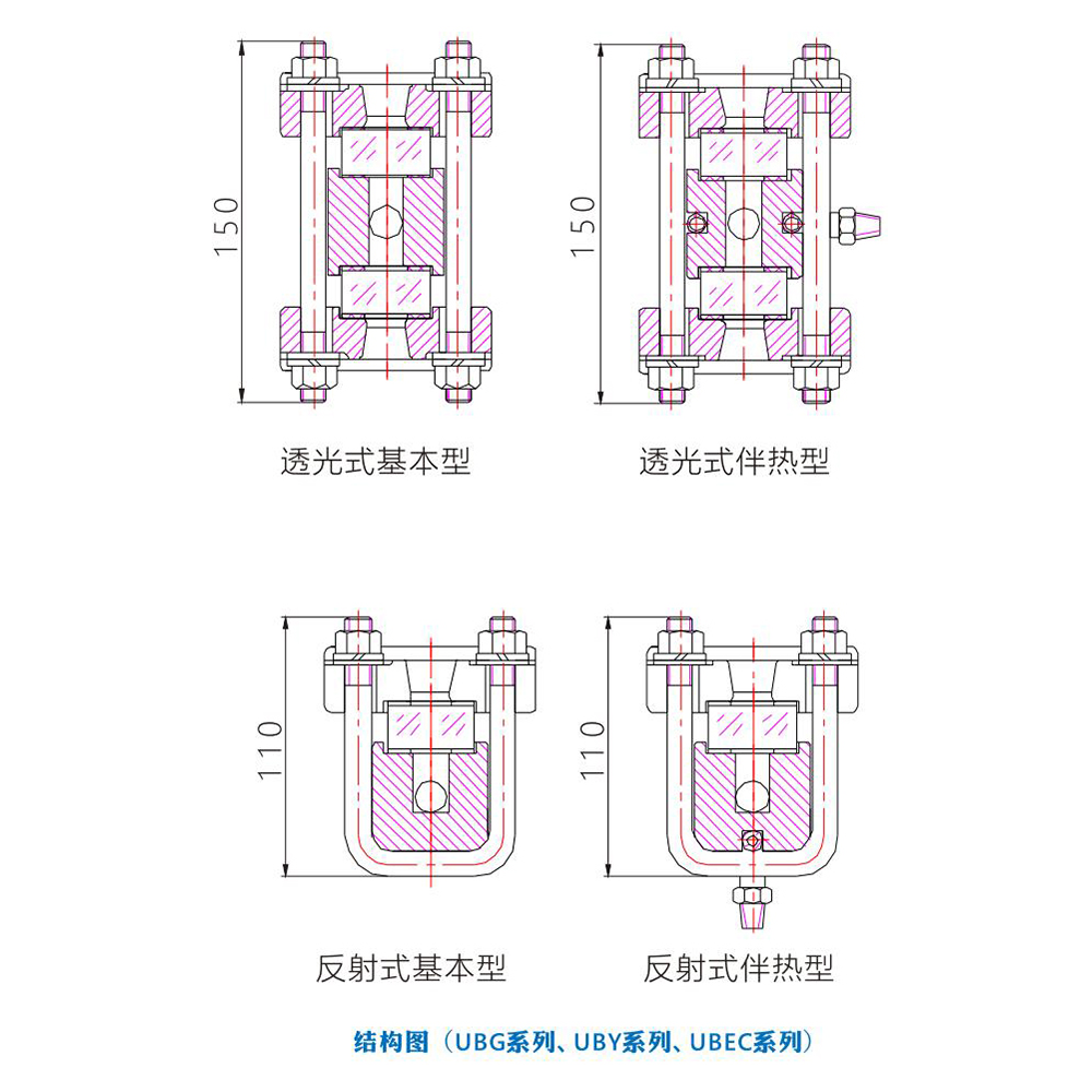 High temperature and high pressure monochrome Glass plate Liquid Level Gauge